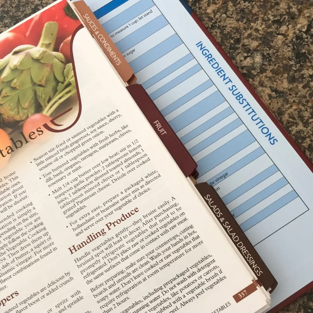 The Taste of Home Cookbook